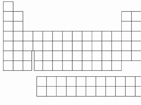 Blank Periodic Table Worksheet Lovely Periodic Table Worksheets ...