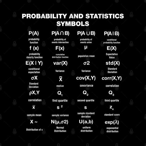 Probability And Statistics Symbols - Probability - Mask | TeePublic