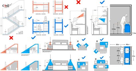 Design Tips And Advice For Designers! | Engineering Discoveries