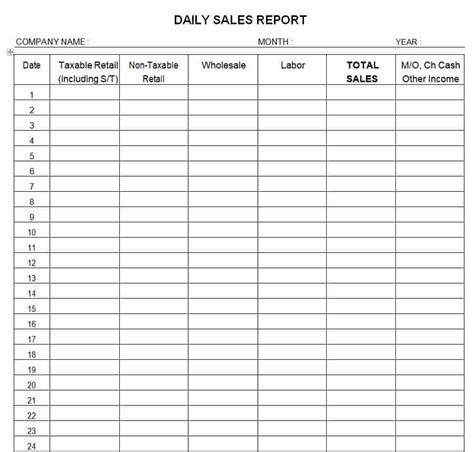 14+ Sample Daily Sales Report Templates [WORD, EXCEL, PDF] - Writing Word Excel Format