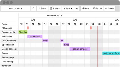 Turn your Google Calendar into a Gantt chart | Gantt chart templates, Gantt chart, Google calendar