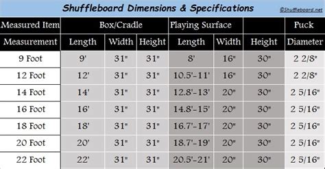 Shuffleboard Dimensions and Specifications | Shuffleboard table, Shuffleboard table diy ...