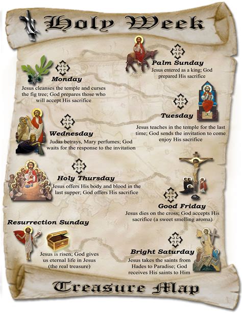 Holy Week in Christianity is the last week of Lent and the week before ...