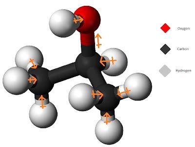 Isopropyl Alcohol: Isopropyl Alcohol - C3H8O