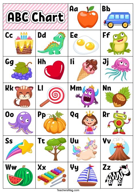 Free Chart and Flash Cards for Learning the Alphabet | TeachersMag.com