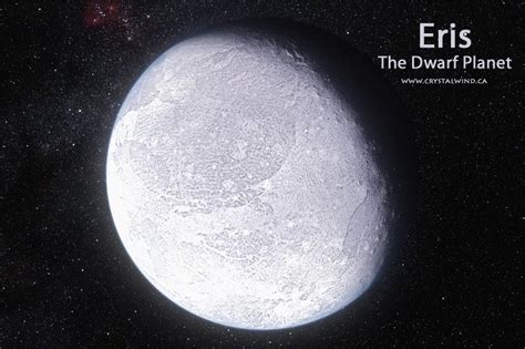 Eris (A Mighty Dwarf Planet) | Astrology Basics