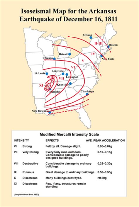 Earthquake, Kentucky Geological Survey, University of Kentucky