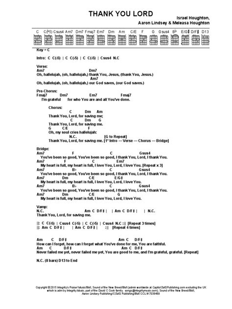 Israel Houghton Guitar Chords