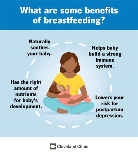 10 Health Benefits Of Breastfeeding For Both Mother And Baby | atelier ...