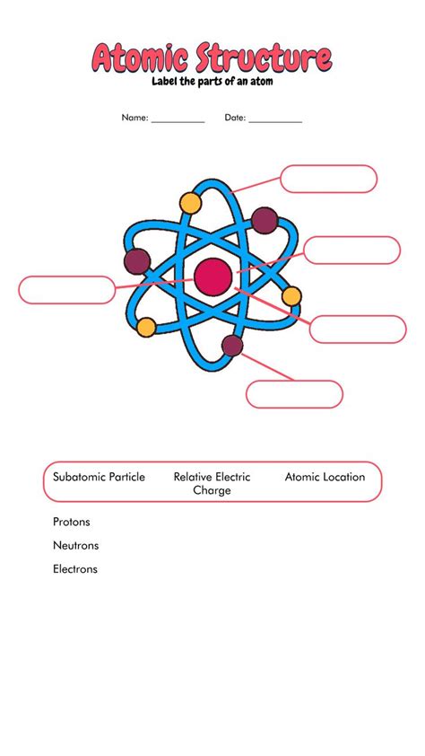 12 Label An Atom Worksheet | Atom, Atom diagram, Worksheets