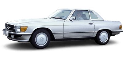 Mercedes Classic Cars Spare Parts | Reviewmotors.co