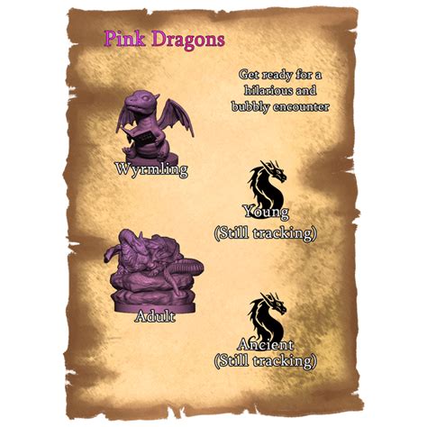 Rare Chromatic Dragons : r/DnDminiatures