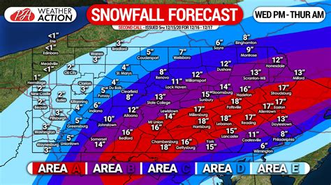 Major Winter Storm Archives - PA Weather Action