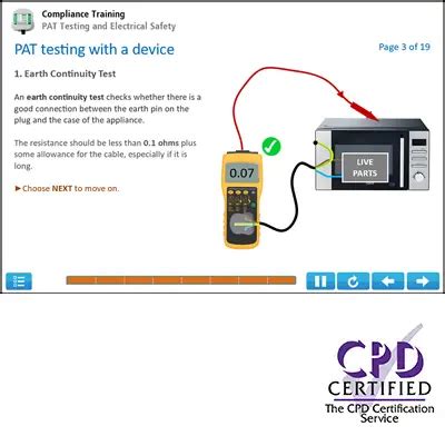 Online PAT Testing Course | i2Comply