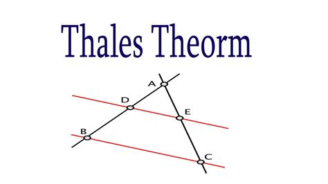 What Is Thales Theorem