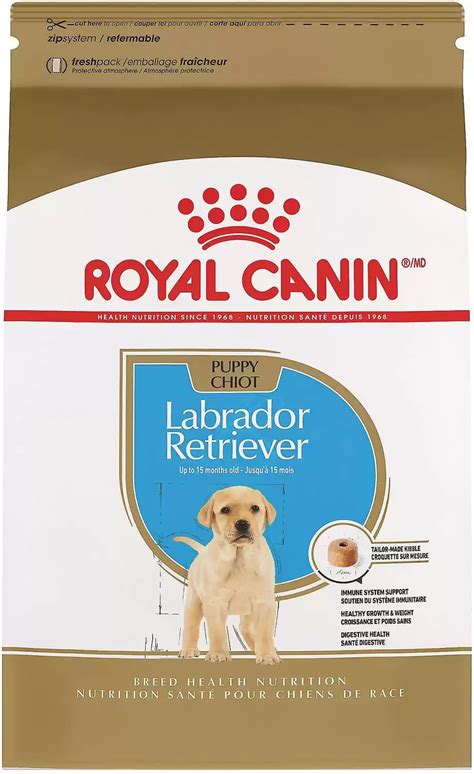 Royal Canin Dog Food Guide: Everything You Need to Know - A-Z Animals