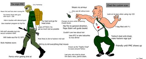 Virgin Hung Raiders vs Chad Henri Le M a s s i f : r/totalwar