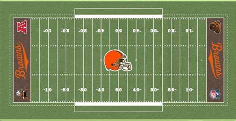 Made this field concept months ago. I brought back the old dawg logo (at the dawgpound endzone ...