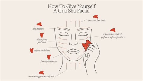 What is Gua Sha? Why You Need This Facial & How To DIY At Home