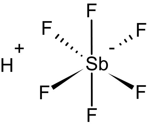 Ácido Fluorantimônico - Química - InfoEscola