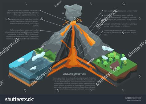 483 Volcano Cross Section Images, Stock Photos & Vectors | Shutterstock