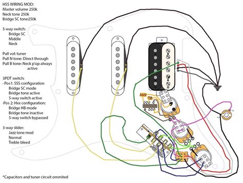 Fender Humbucker Wiring Diagrams