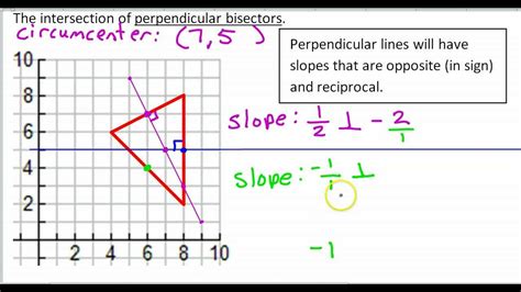 Day 09 - How to Find the Coordinates of the Circumcenter (short) - YouTube