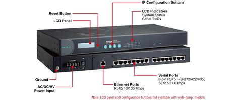 NPort 5600 Series - General Device Servers | MOXA