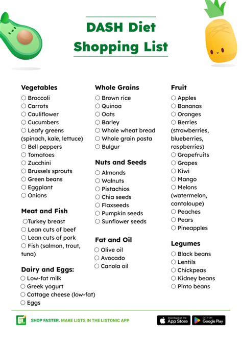 DASH Diet Food List (+ Shopping List and PDF) - Listonic