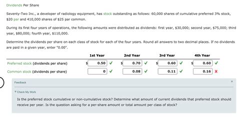 Solved Dividends Per Share Seventy-Two Inc., a developer of | Chegg.com