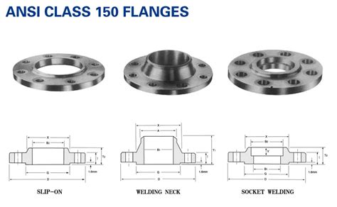 Ansi Asme B16 5 Class150 Carbon Steel So Rf Flange View Ansi Flange ...