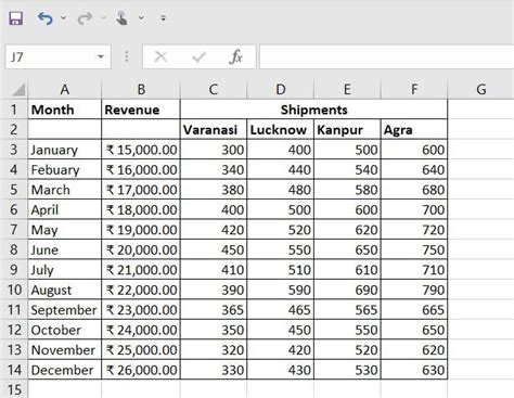 How to Show Multiple Series in One Excel Chart? - GeeksforGeeks