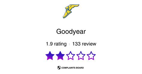 Goodyear Customer Service Phone, Email, Address, Contacts | ComplaintsBoard