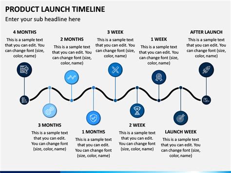 Product Launch Timeline Template