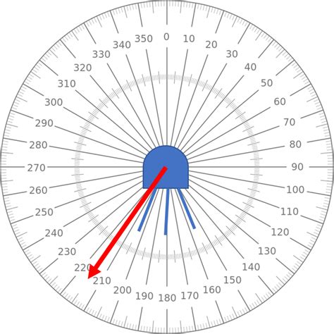 Azimuth – Physical Geology Laboratory