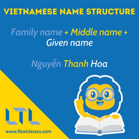 Vietnamese Names // A Guide + Popular Names (for Boys & GIrls)