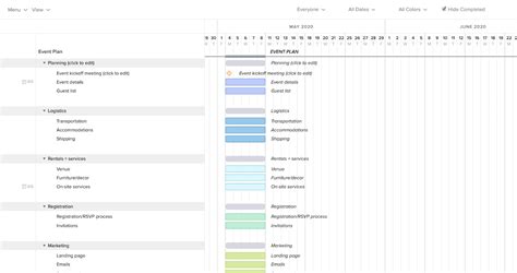 Checklist For Planning A Wedding In Months Excel Template Free Download ...