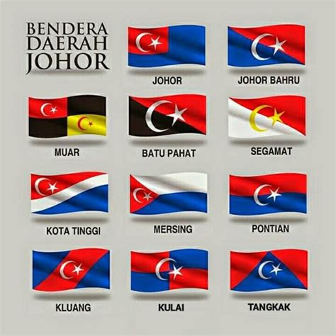 Bendera Daerah di Negeri Johor – herneenazir.com