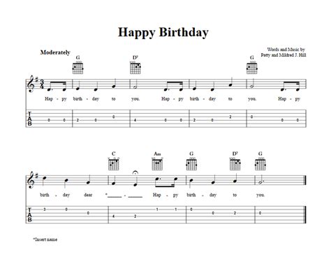 Happy Birthday: Chords, Sheet Music, and Tab for Guitar with Lyrics