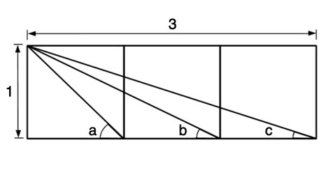 Geometry Problem on Basic Angle Chasing: 3 Squares Puzzle - Mark ...