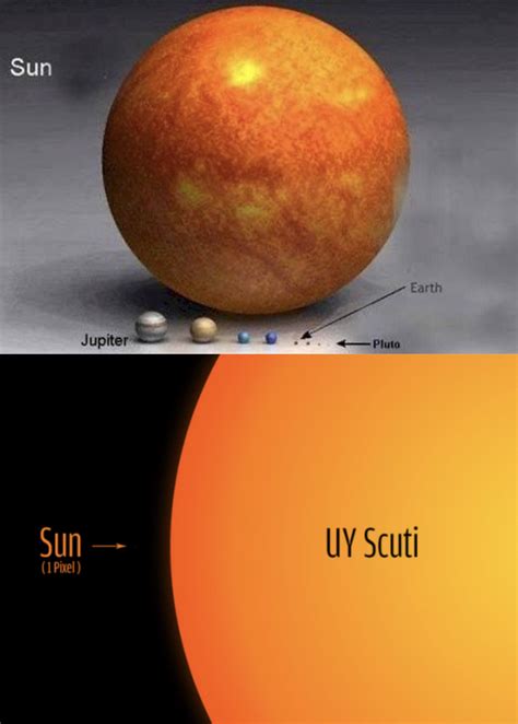 Our earth compared to the sun, then the sun compared to the largest known star (yet) i find this ...