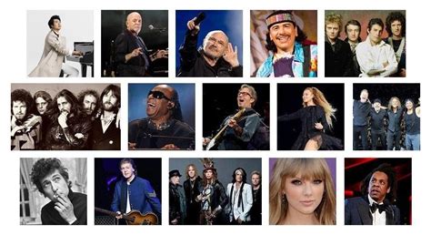 The 15 Most Famous Musicians in the World