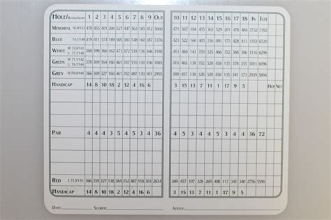 Lot Detail - David Graham Signed Muirfield Village Golf Club Scorecard JSA/ALOA