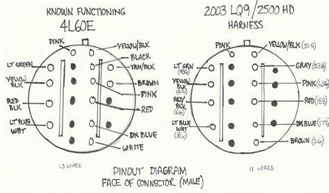 4l80e Transmission Wiring Plug Diagram