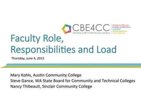 Faculty Roles, Responsibilities, and LoadFaculty Development Model ...