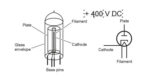 [DIAGRAM] Xray Tube Diagram - MYDIAGRAM.ONLINE