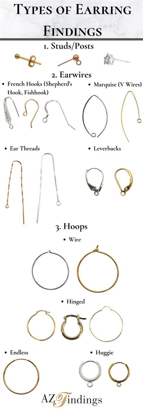 Types of Earring Findings | Jewelry findings guide, Types of earrings ...