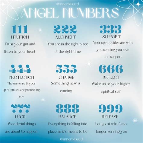 Angel Number Meaning Chart | Angel number meanings, Angel numbers, Angel numbers 444