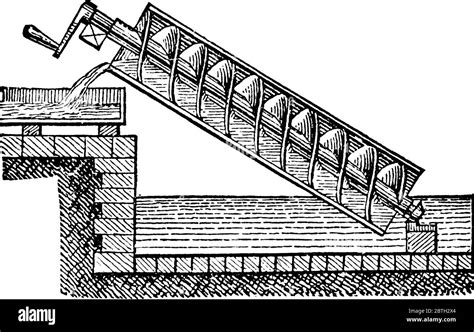 Archimedes screw pump design manual - linurotX