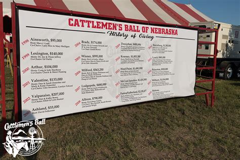 cattlemens-ball-history-1400 | Cattlemen's Ball of Nebraska | Flickr